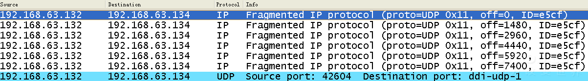 TCP、UDP、IP 协议分析